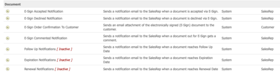 Document Email Notifications: Follow Up, Expiration, Renewal